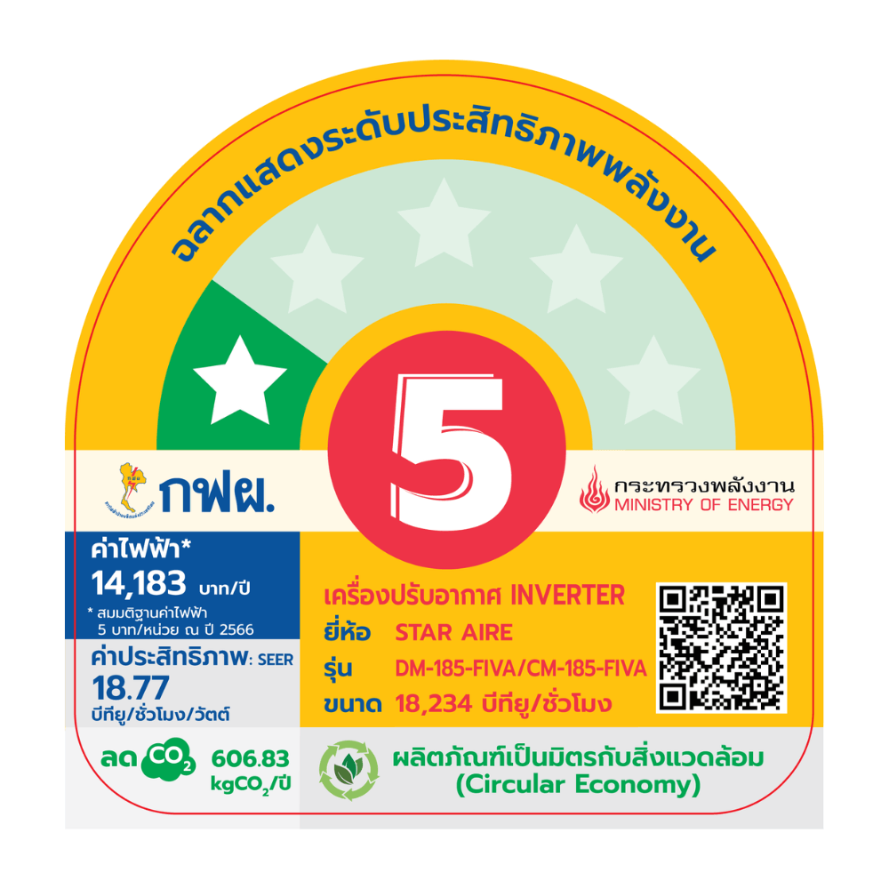 แอร์ติดผนัง สตาร์แอร์ รุ่น CM-185FIVA/DM-185FIVA อินเวอร์เตอร์